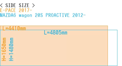 #E-PACE 2017- + MAZDA6 wagon 20S PROACTIVE 2012-